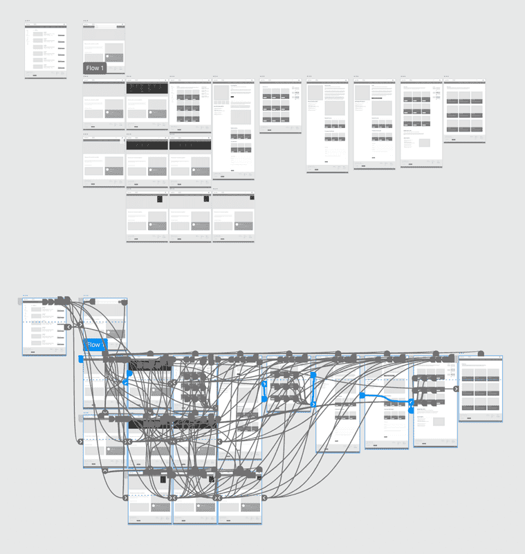 wireframe for one bio-techne website